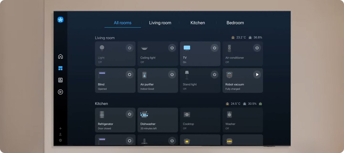 SmartThings — панель управления умным домом на экране ТВ